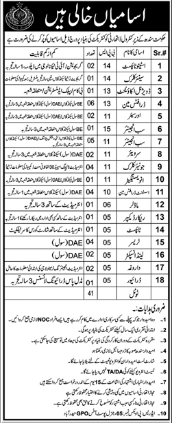 Staff Required in Govt Authority Sindh