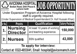 Medical Jobs in Avicenna Hospital Lahore