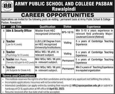 Army Public School and College Pasban Jobs