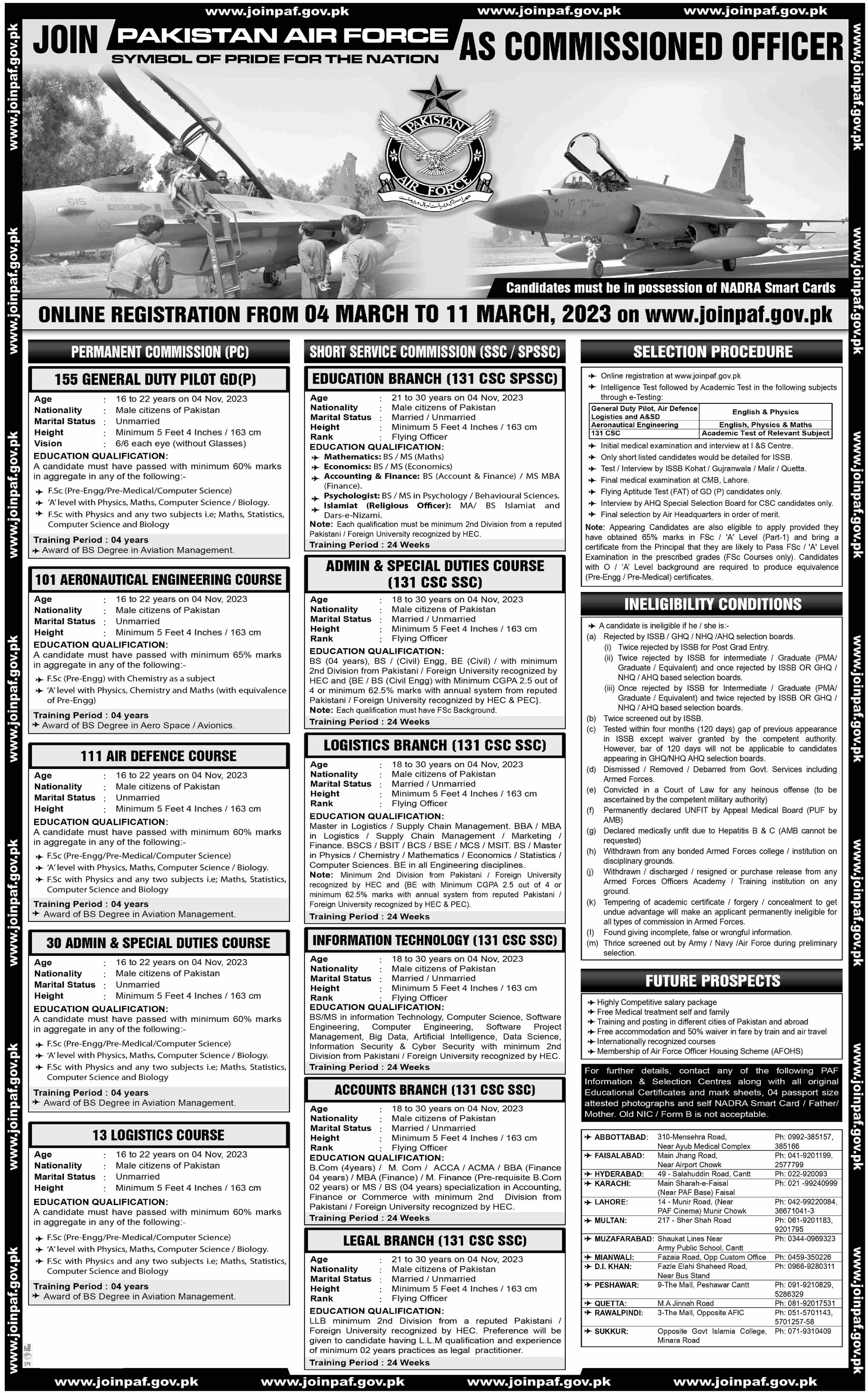 Career Opportunities in Pakistan Air Force