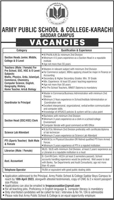 Army Public School and College Karachi Jobs