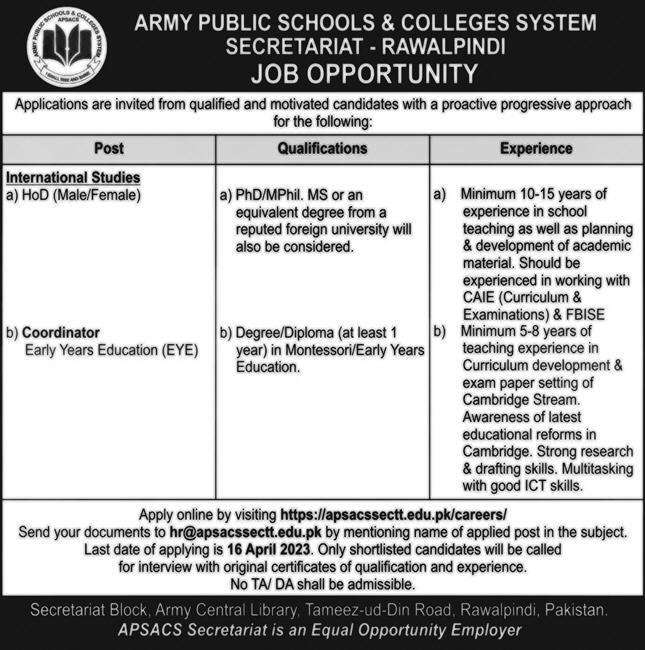 Jobs in Army Public Schools and Colleges