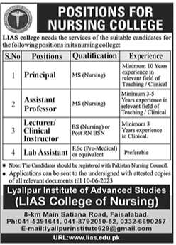 LIAS College of Nursing Jobs