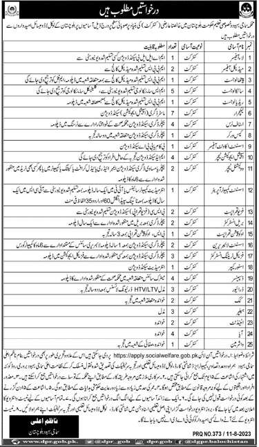 Jobs in Social Welfare Department Baluchistan