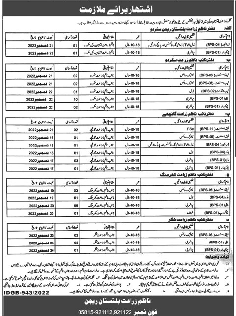 Government Agriculture Jobs in Gilgit Baltistan