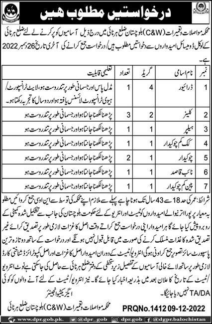 Communication and Works Department Harnai Jobs