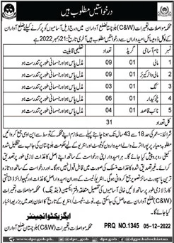 Communication and Work Department Jobs 