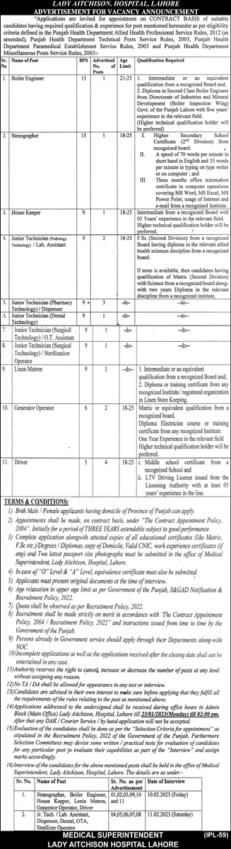 Jobs in Lady Aitchison Hospital Lahore
